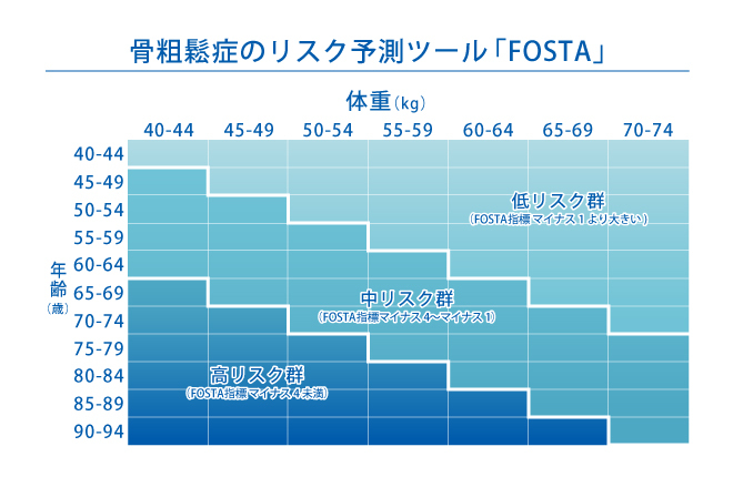  8. 人はまだ運動できますか?どのような練習が推奨されていますか?